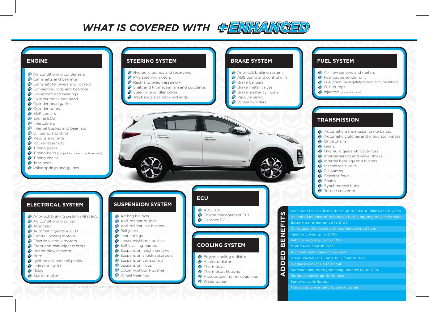 Enhanced brochure preview page 1